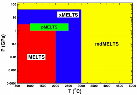 melts-all.jpg